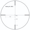 Vector Optics - Luneta celownicza Forester JR. 3-9x40 Riflescope - Czarna (SCOM-35)